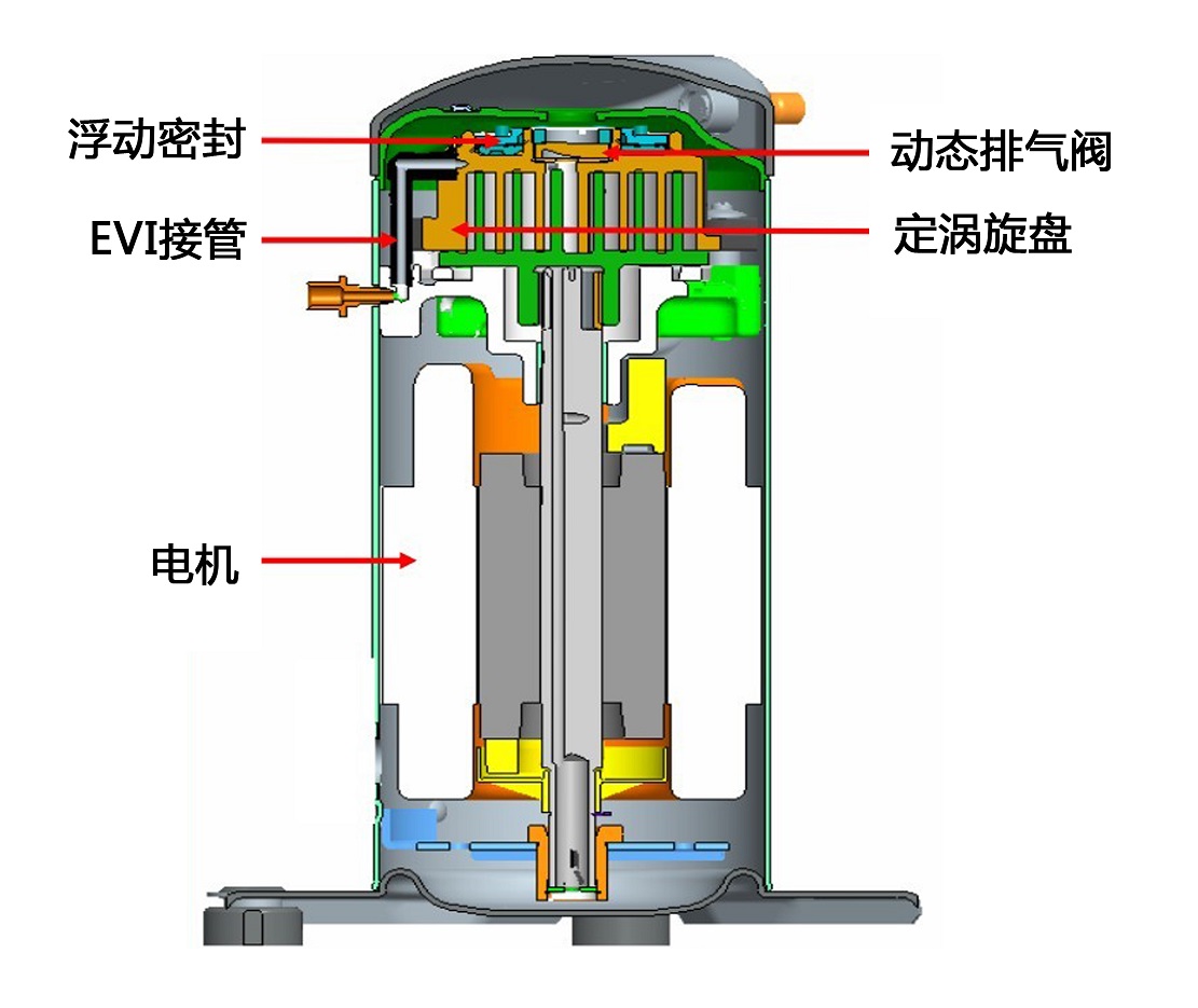 空氣能熱泵噴氣增焓技術的應用 空氣能熱泵噴氣增焓技術的應用