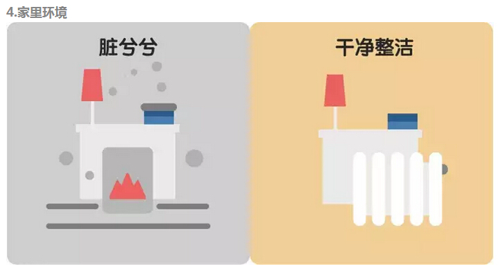 煤改電會(huì)給居民用戶帶來哪些具體的改變？