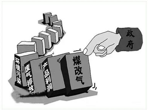 煤改氣使用天然氣，成本高